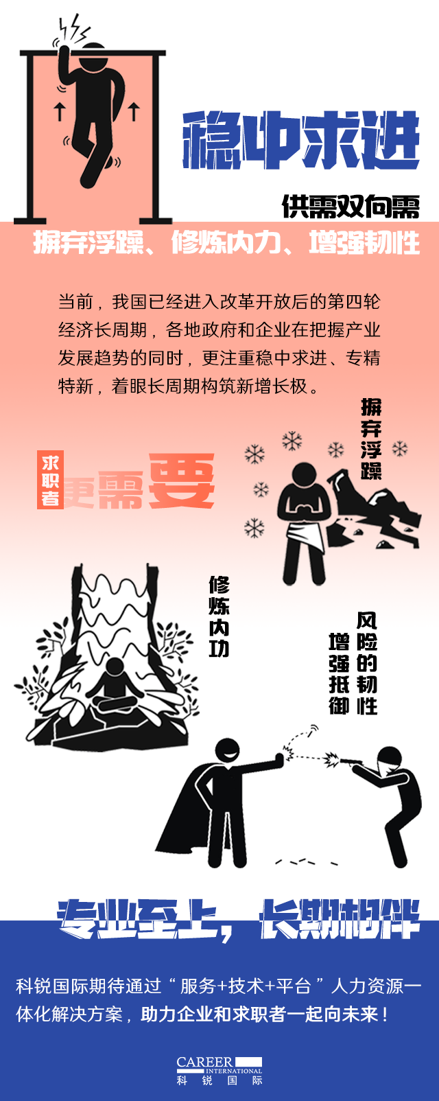金年会jinnian国际《2022人才市场洞察及薪酬指南》核心发现