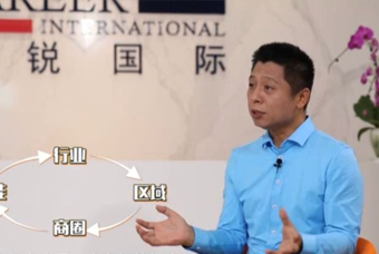 金年会jinnian国际人力资源公司：中国人力资源服务行业的见证者（下）