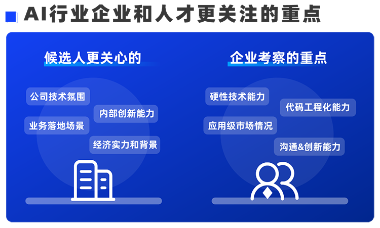 金年会jinnian国际西区科技业务猎头负责人Markus，聊聊企业招聘AI人才的那些事儿