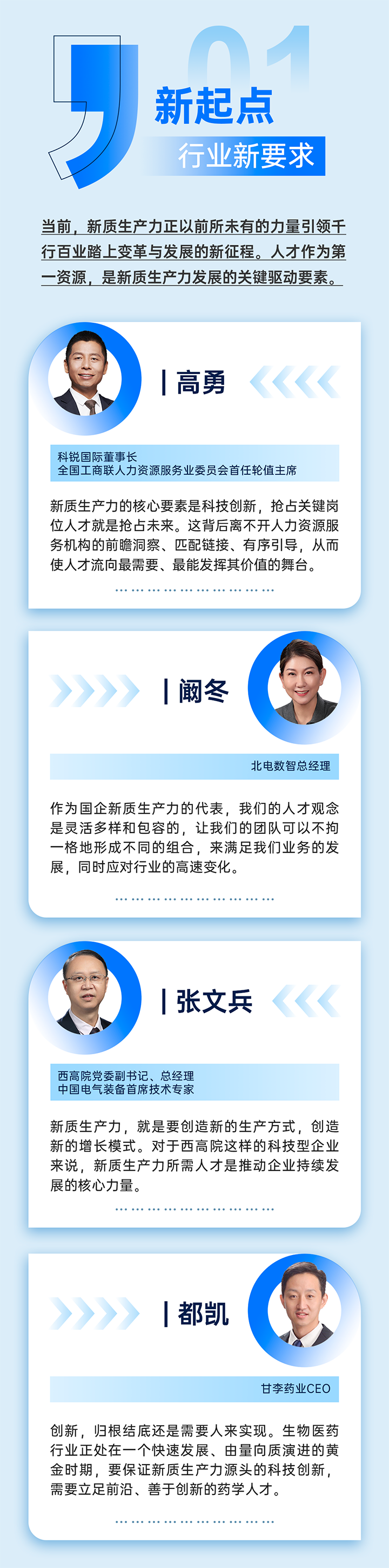 作为新质生产力领域代表的央国企、科研院所、标杆民营企业及人力资源服务业如何加快构建新质生产力人才供应链