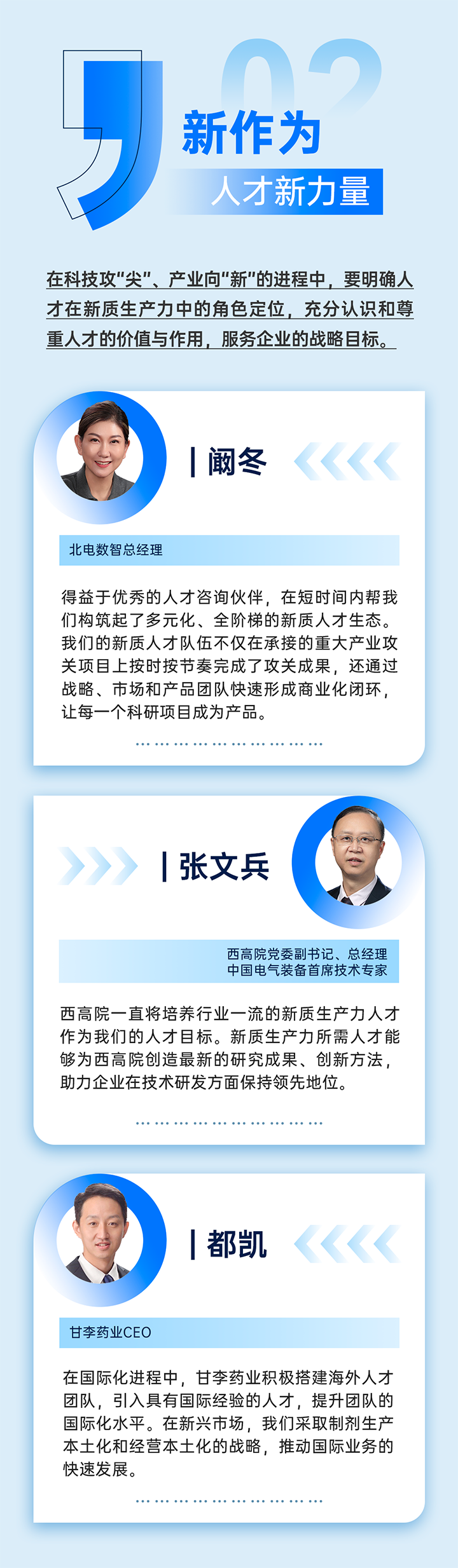 作为新质生产力领域代表的央国企、科研院所、标杆民营企业及人力资源服务业如何加快构建新质生产力人才供应链