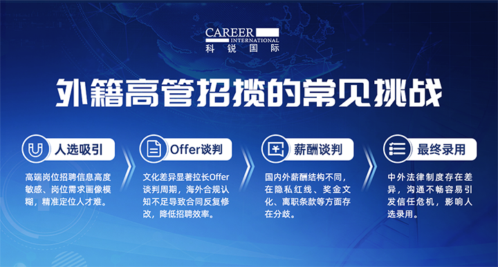 人力资源公司金年会jinnian国际给予各阶段中企出海的一体化人力资源解决方案，尤其擅长于跨国高管的猎取