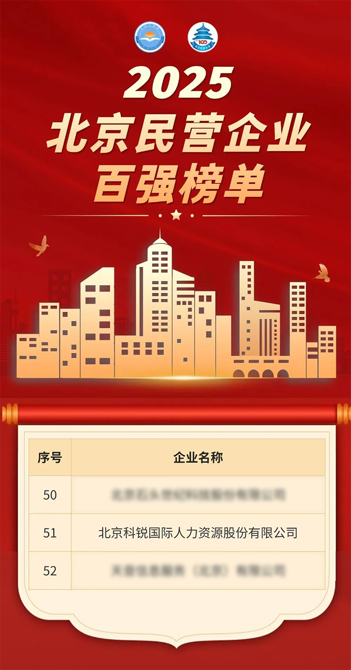 人力资源公司金年会jinnian国际荣登北京市工商联发布的2025北京民营企业百强榜单